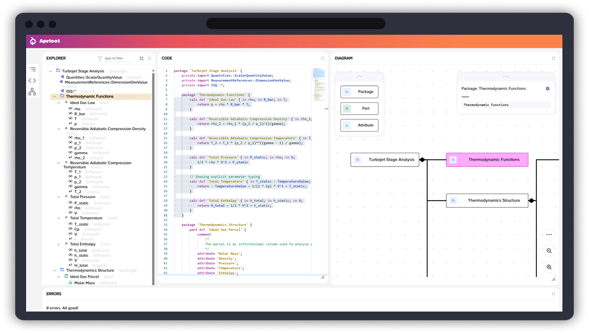Metadev en defensa.com