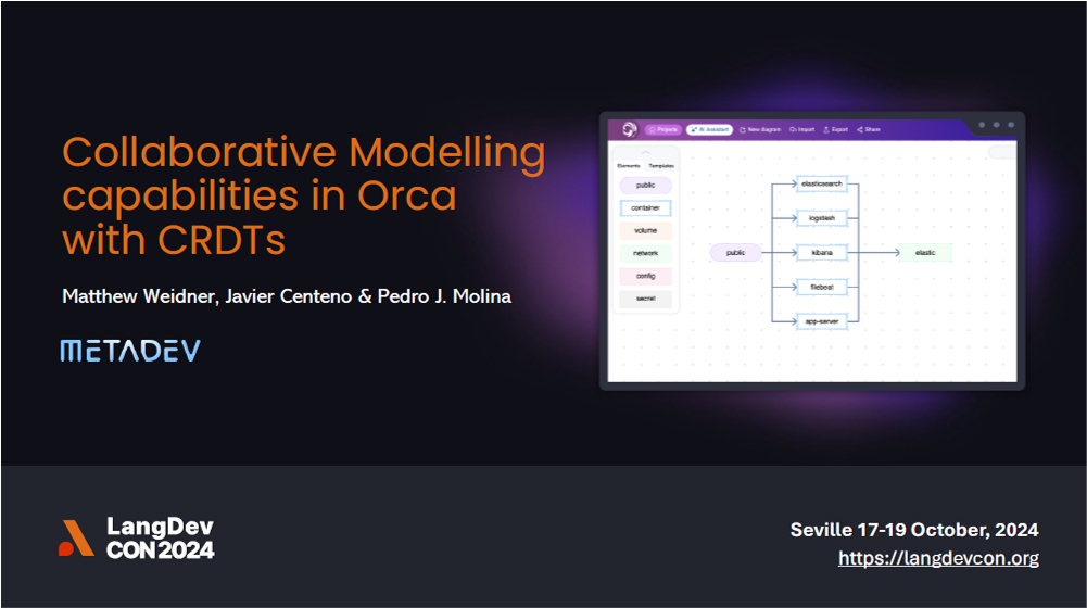 collaborative-modeling